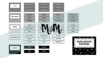 Concert Black: Instrument Families Posters DIGITAL DOWNLOAD