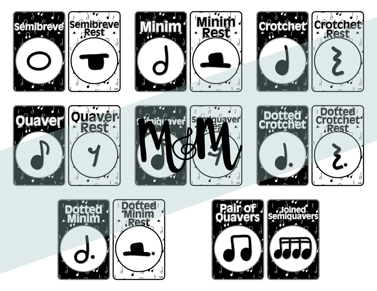 Concert Black: UK Note Values Posters | UK Music Terms | Music Classroom Decor