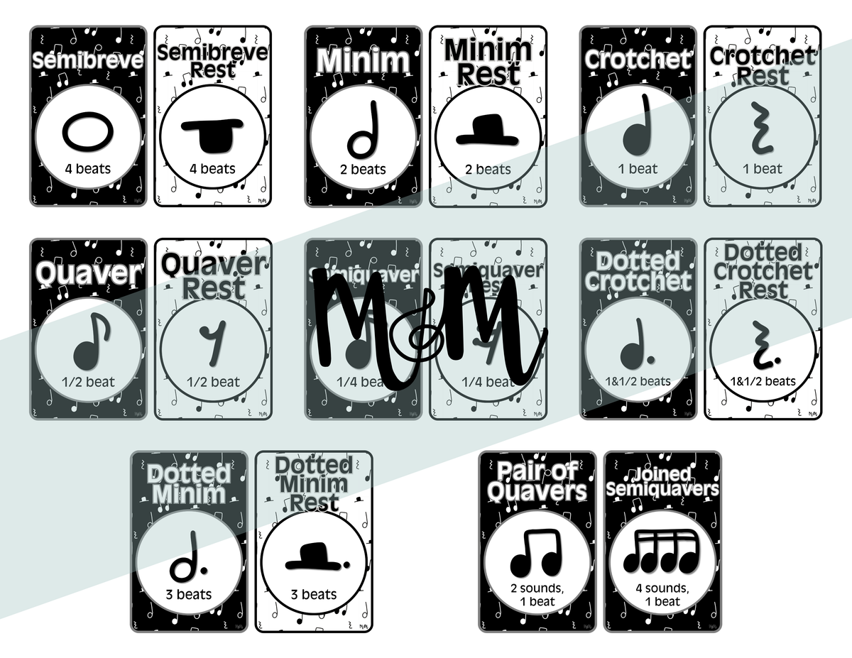 Concert Black: UK Note Values Posters | UK Music Terms | Music Classroom Decor