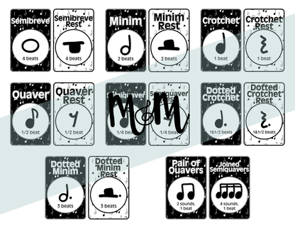 Concert Black: UK Note Values Posters | UK Music Terms | Music Classroom Decor