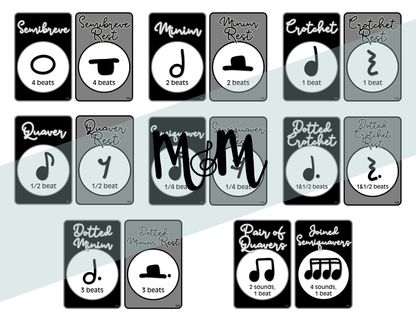 Concert Black: UK Note Values Posters | UK Music Terms | Music Classroom Decor