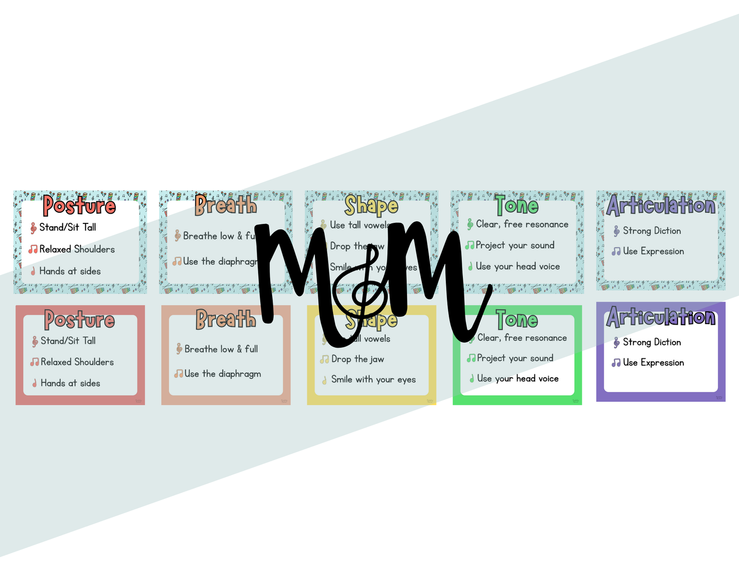 Elementary Instruments: Vocal Technique Posters | Music Classroom Decor