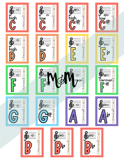 Elementary Instruments: Recorder Fingering Posters DIGITAL DOWNLOAD