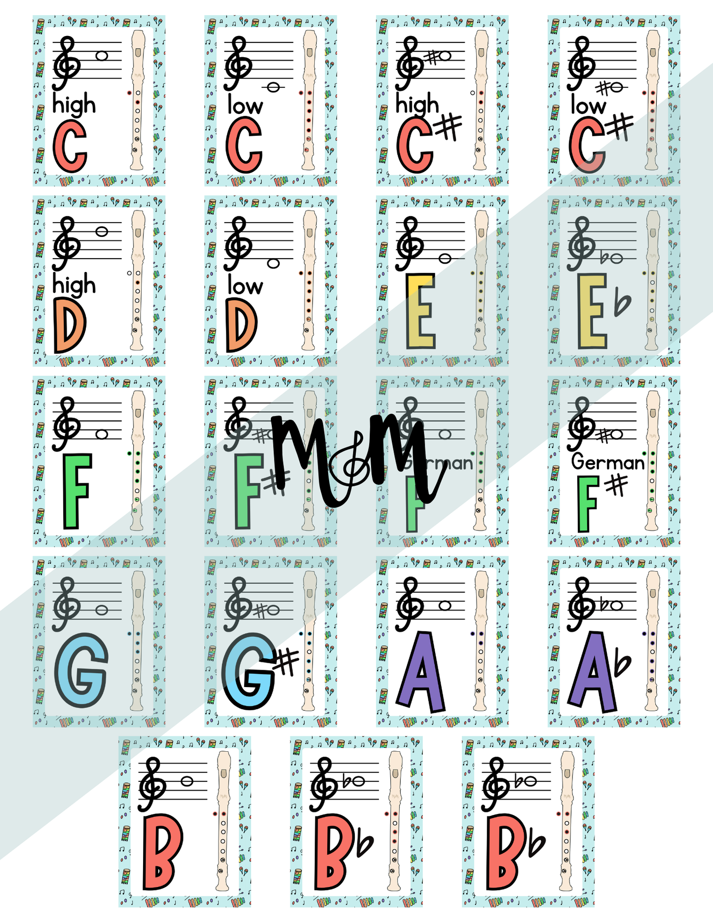 Elementary Instruments: Recorder Fingering Posters DIGITAL DOWNLOAD