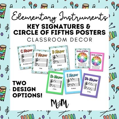 Elementary Instruments: Circle of Fifths & Key Signature Posters | Music Decor