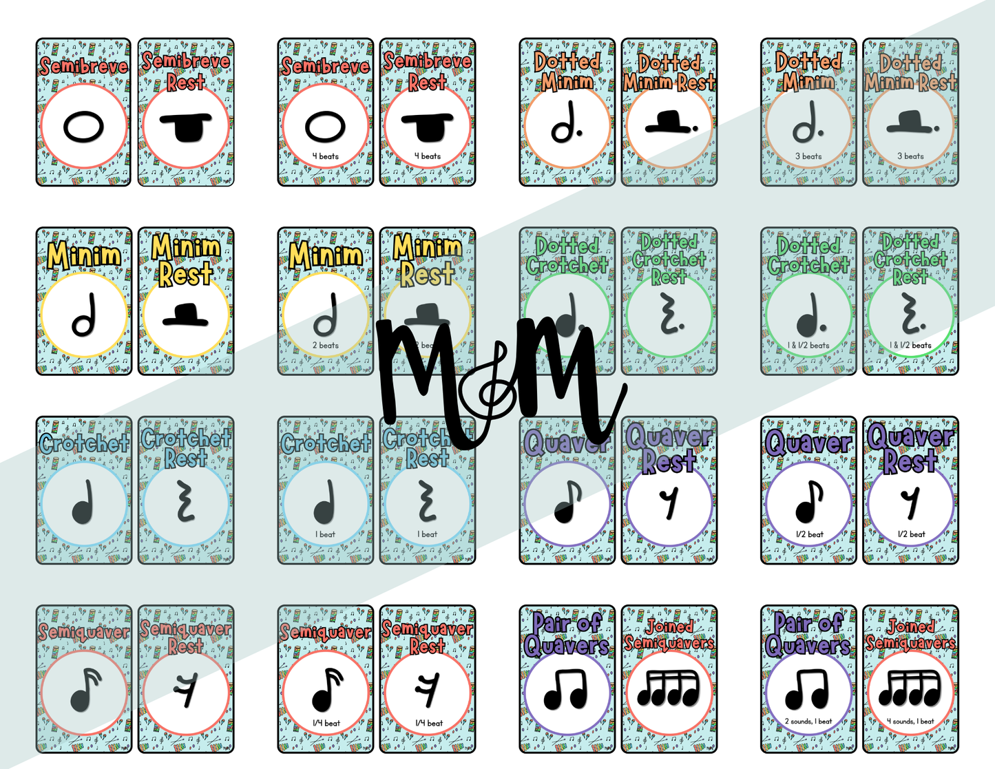 Elementary Instruments: UK Note Values Posters | UK Music Terms | Music Classroom Decor