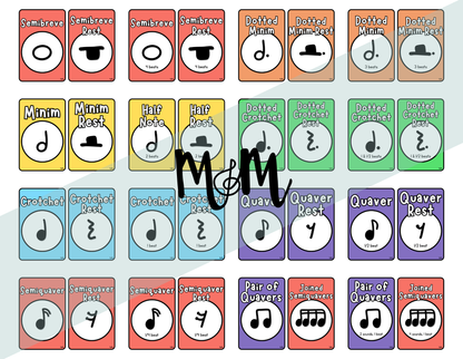 Elementary Instruments: UK Note Values Posters | UK Music Terms | Music Classroom Decor