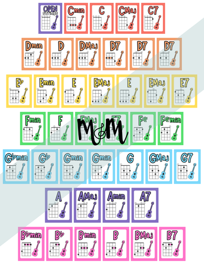 Elementary Instruments: Ukulele Chord Posters DIGITAL DOWNLOAD