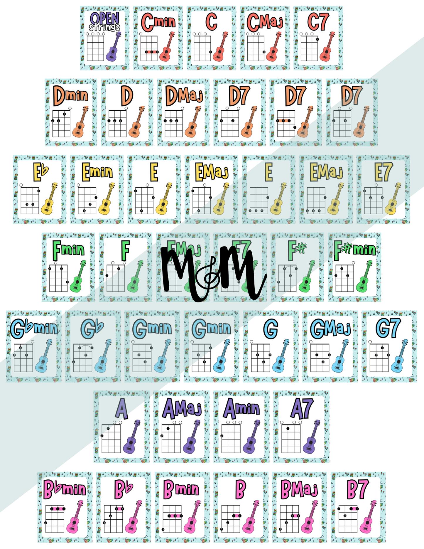 Elementary Instruments: Ukulele Chord Posters DIGITAL DOWNLOAD