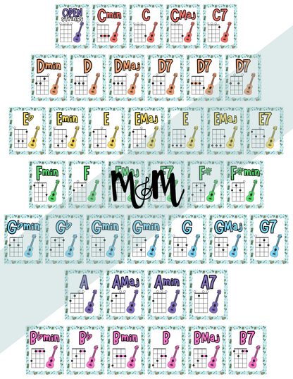Elementary Instruments: Ukulele Chord Posters DIGITAL DOWNLOAD