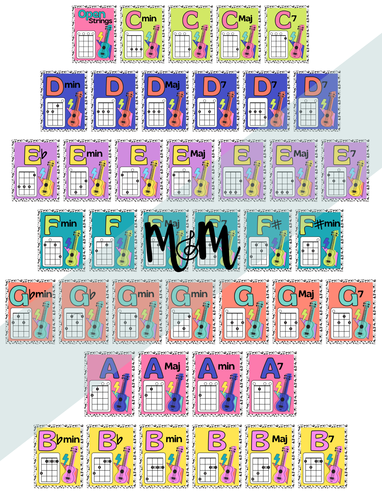 Retro Brights: Ukulele Chord Posters | Music Classroom Decor