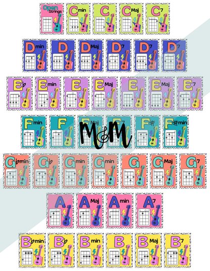Retro Brights: Ukulele Chord Posters | Music Classroom Decor