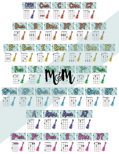 Elementary Instruments: Ukulele Chord Posters DIGITAL DOWNLOAD