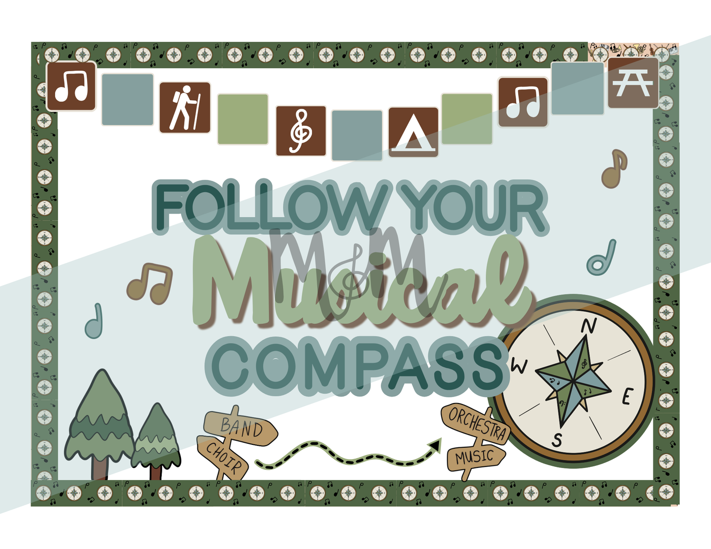 National Parks: Follow Your Musical Compass | Bulletin Board Display | Music Class Decor