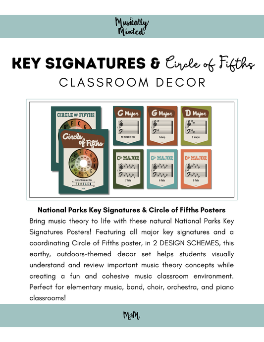National Parks: Circle of Fifths & Key Signature Posters | Music Decor