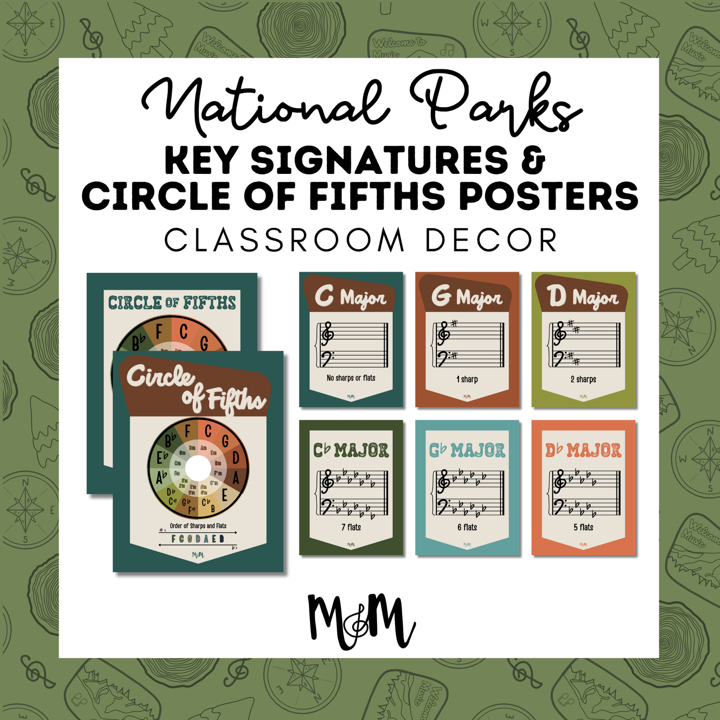 National Parks: Circle of Fifths & Key Signature Posters | Music Decor