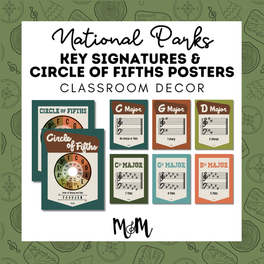 National Parks: Circle of Fifths & Key Signature Posters | Music Decor