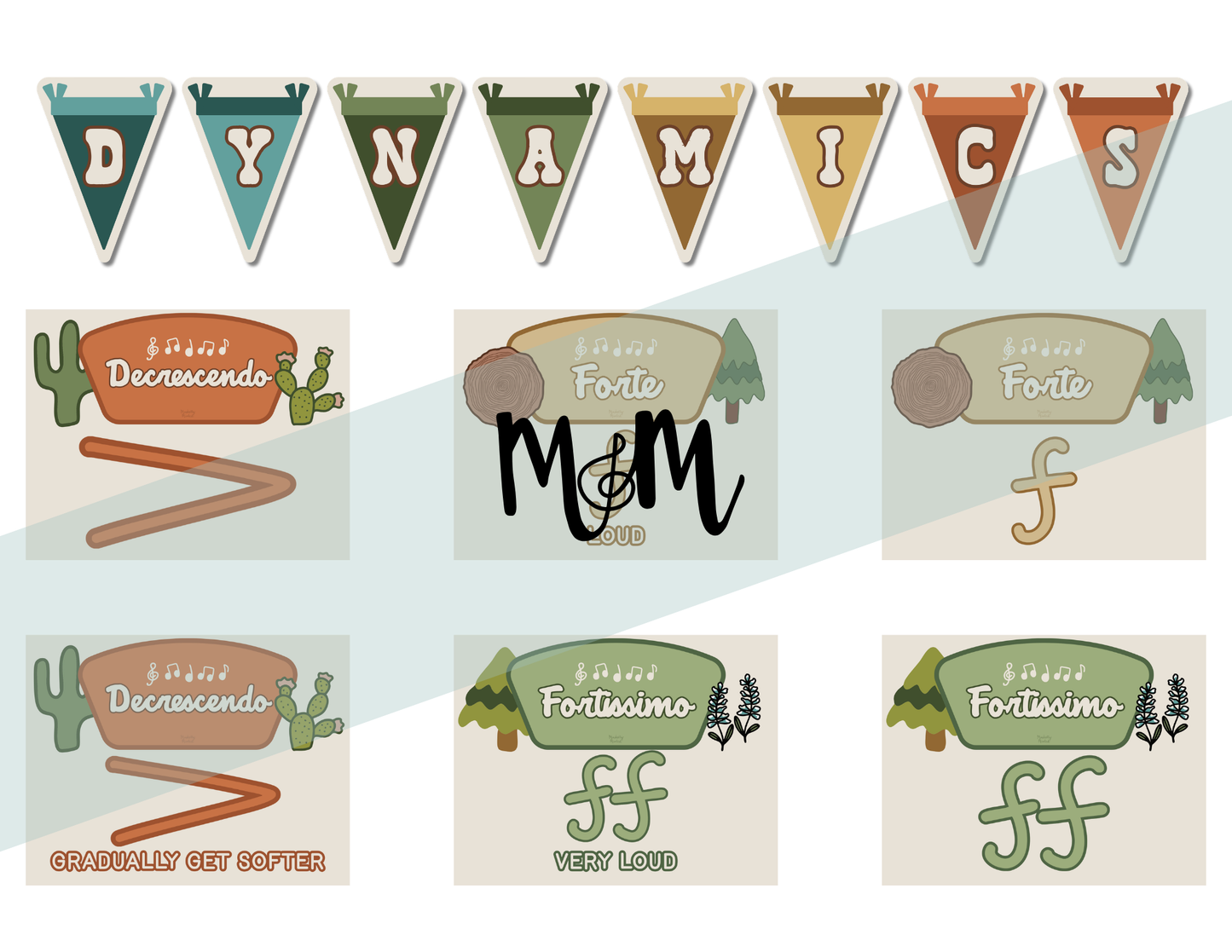 National Parks: Dynamics Posters | Music Classroom Decor
