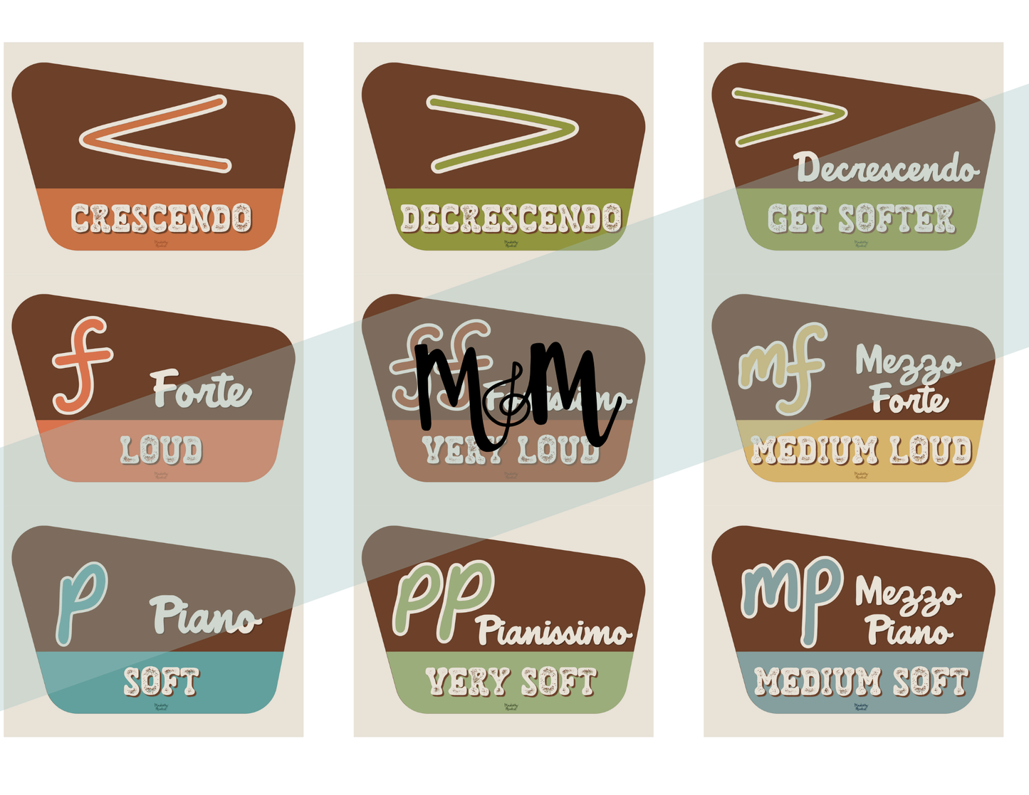 National Parks: Dynamics Posters | Music Classroom Decor