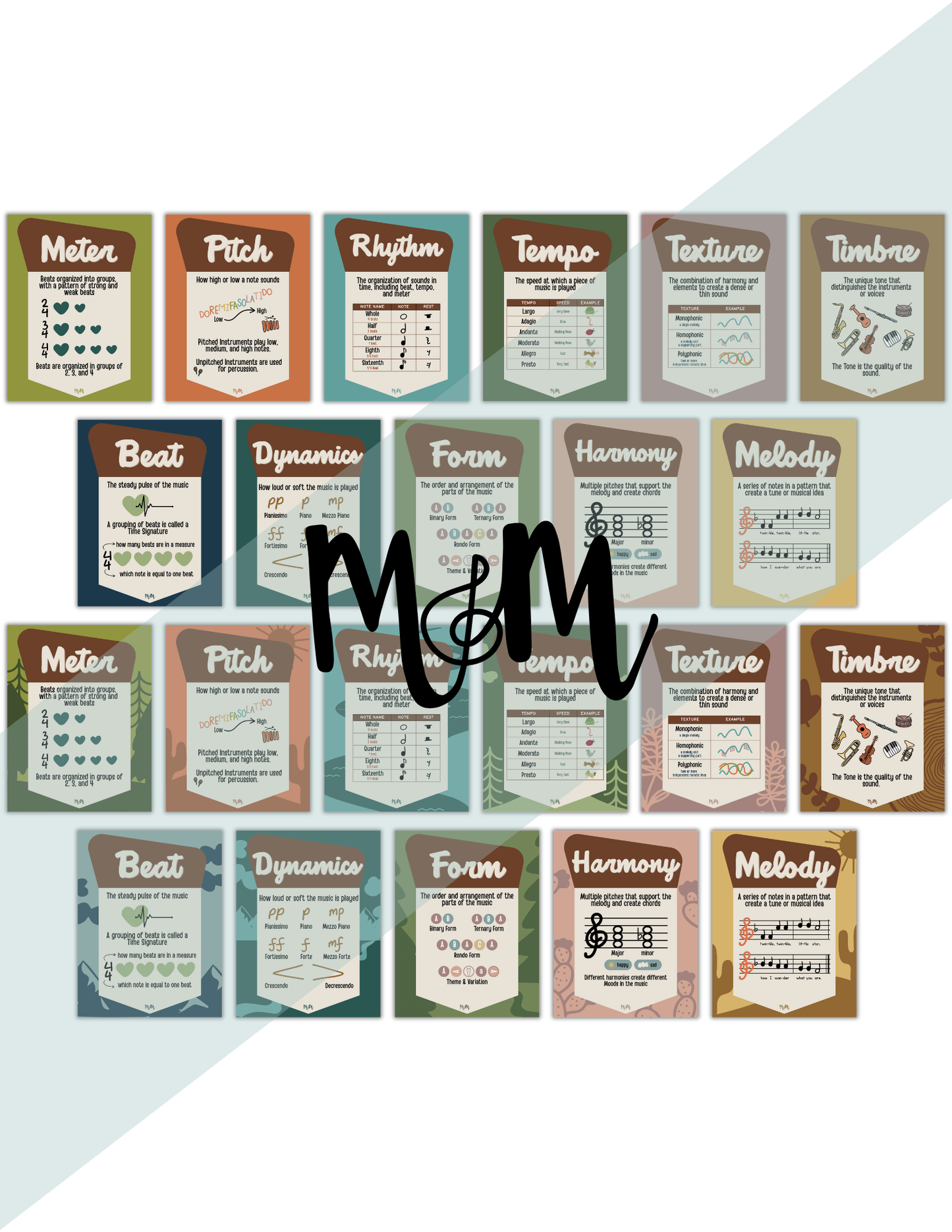 National Parks: Elements of Music Posters | Printable Music Classroom Decor