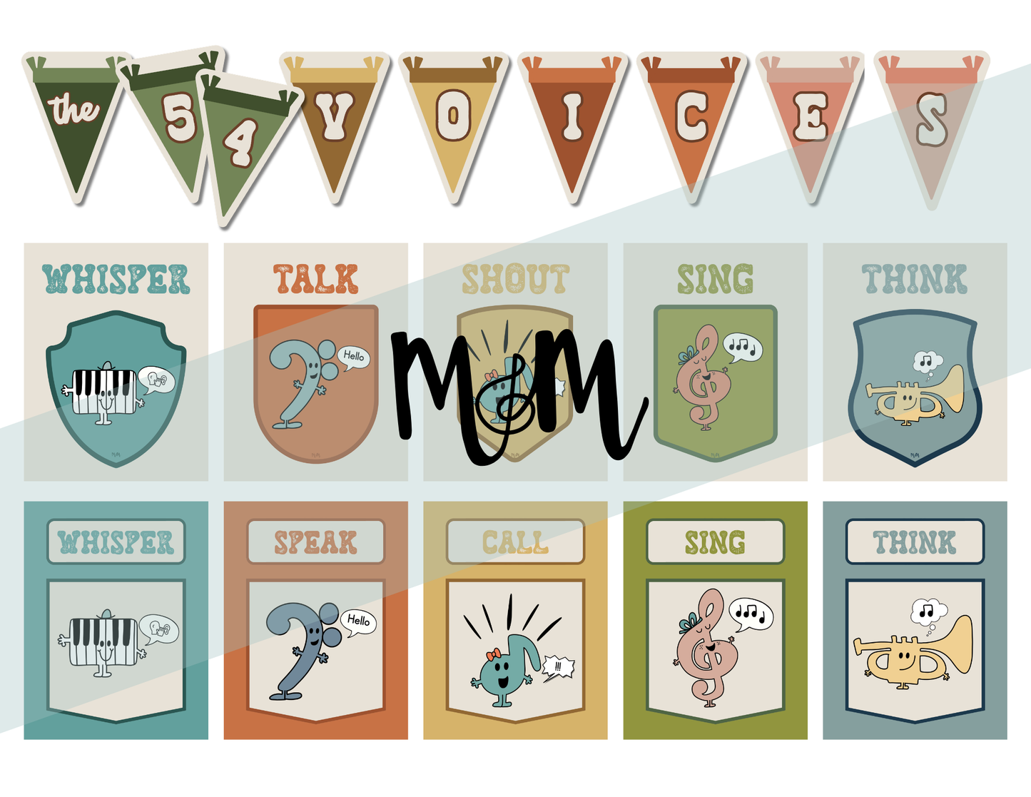 National Parks: Five Voices Posters | Music Classroom Decor