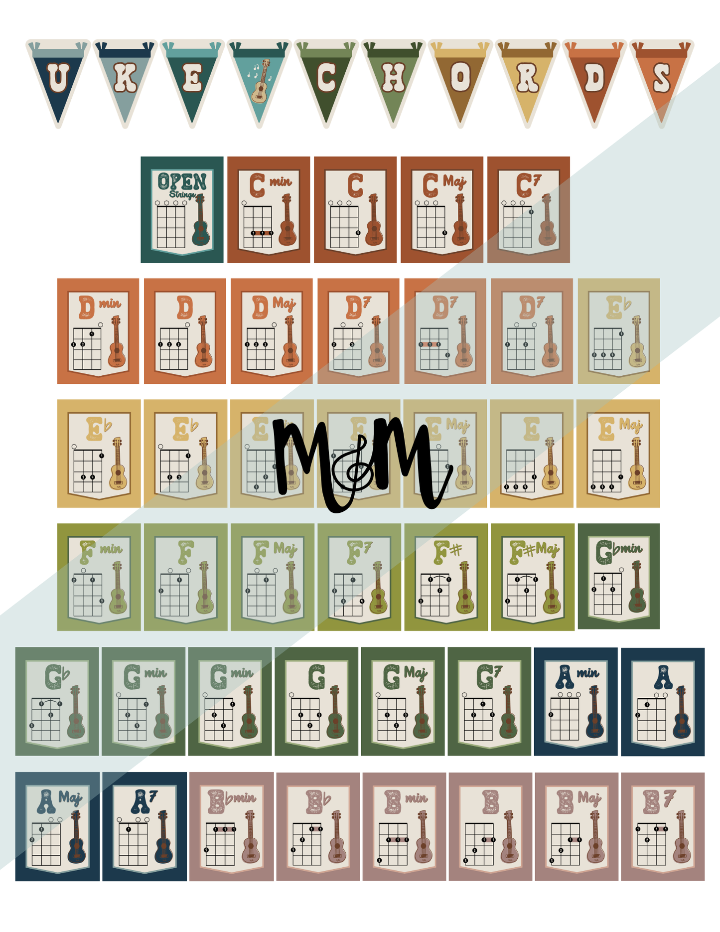 National Parks: Ukulele Chord Posters | Music Classroom Decor