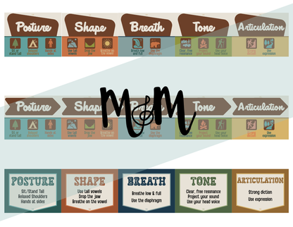 National Parks: Vocal Technique Posters | Music Classroom Decor