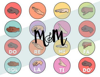 Rainbow Stripes: Solfege Posters DIGITAL DOWNLOAD