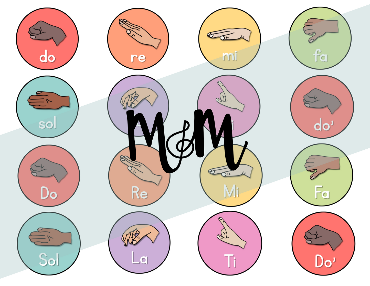 Rainbow Stripes: Solfege Posters DIGITAL DOWNLOAD