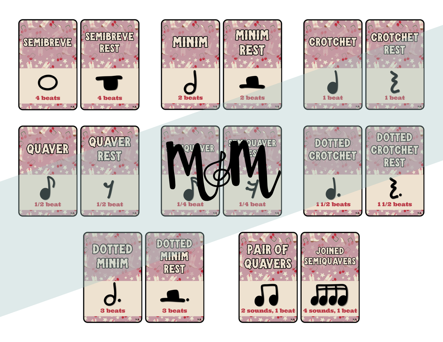 Pink Cowgirl: UK Note Values Posters | UK Music Terms | Music Classroom Decor