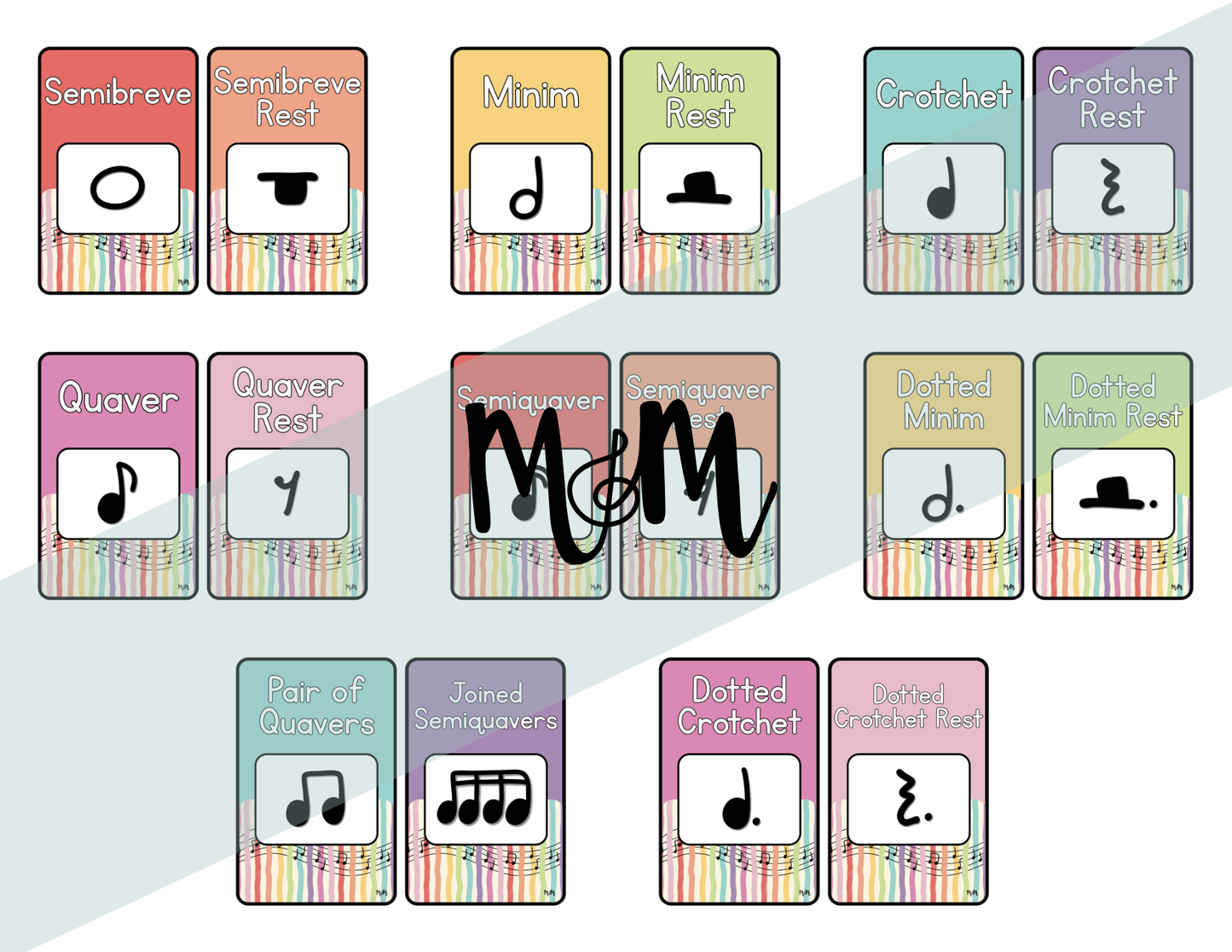 Rainbow Stripes: UK Note Values Posters | UK Music Terms | Music Classroom Decor