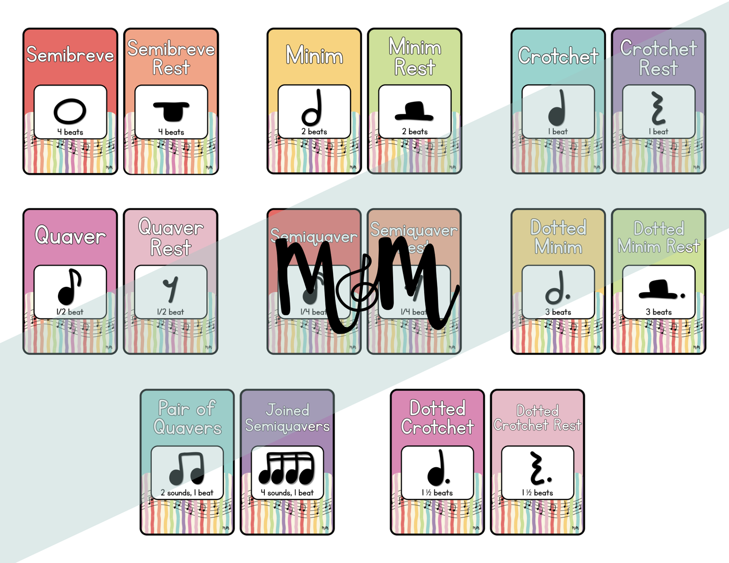 Rainbow Stripes: UK Note Values Posters | UK Music Terms | Music Classroom Decor
