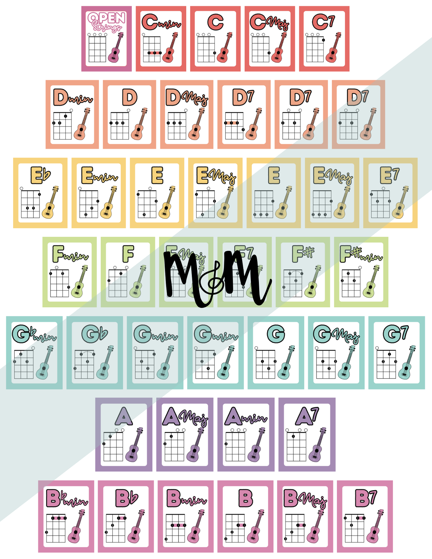 Rainbow Stripes: Ukulele Chord Posters DIGITAL DOWNLOAD