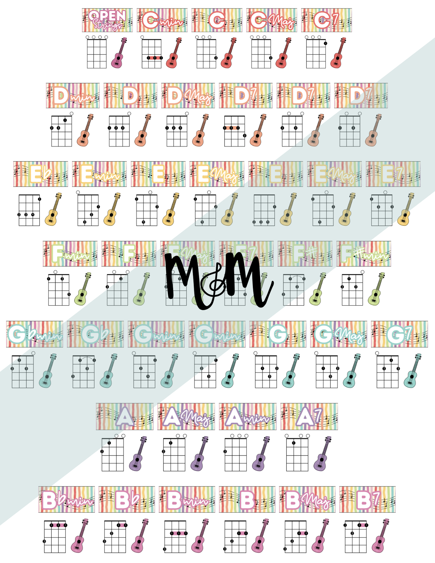 Rainbow Stripes: Ukulele Chord Posters DIGITAL DOWNLOAD