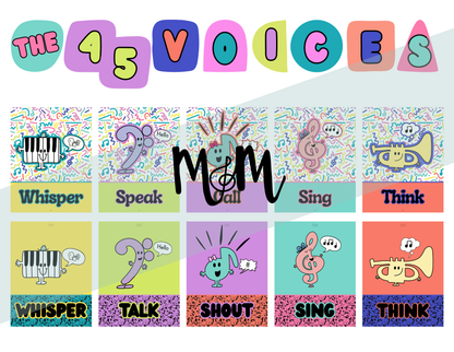 Retro Brights: Five Voices Posters | Music Classroom Decor