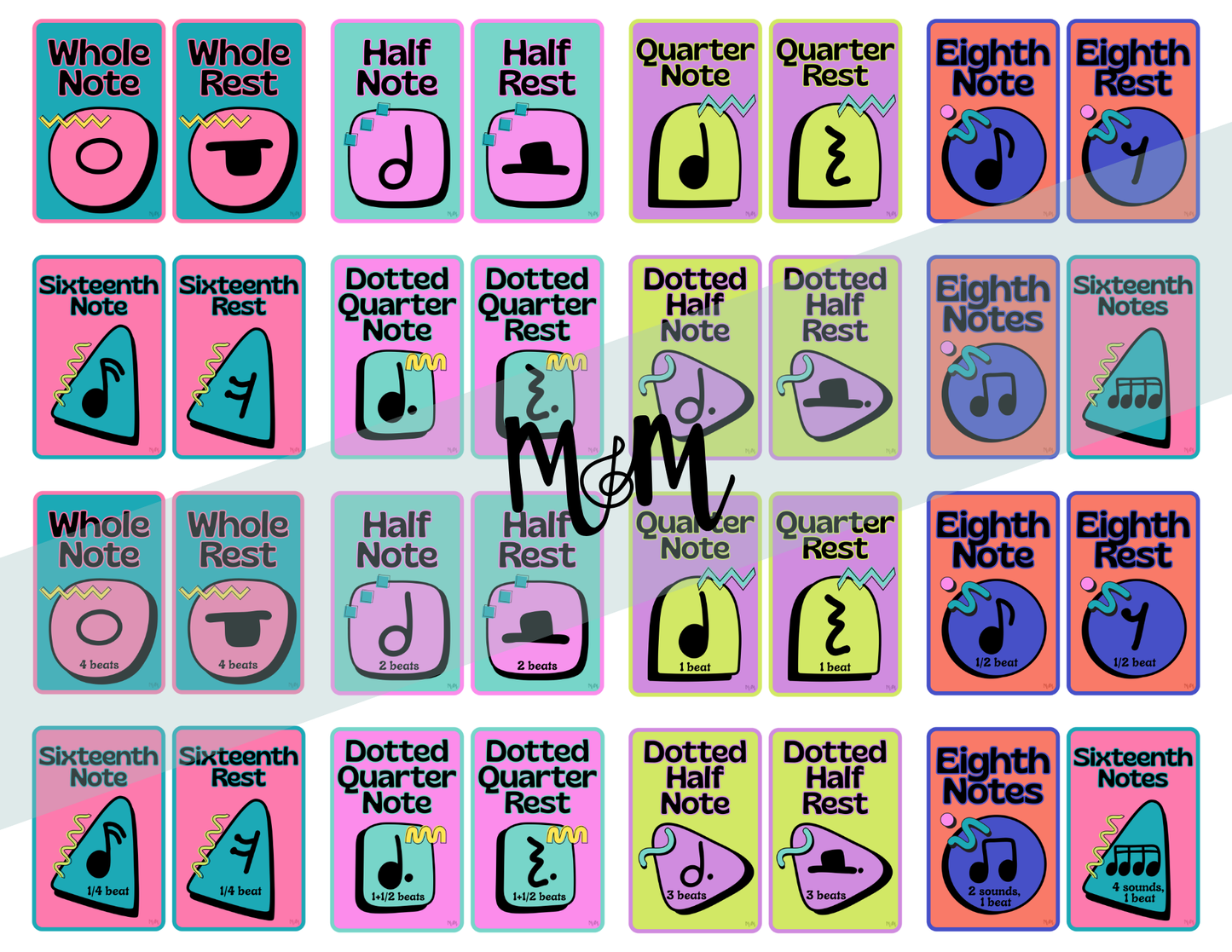 Retro Brights: Note Values Posters | Music Classroom Decor