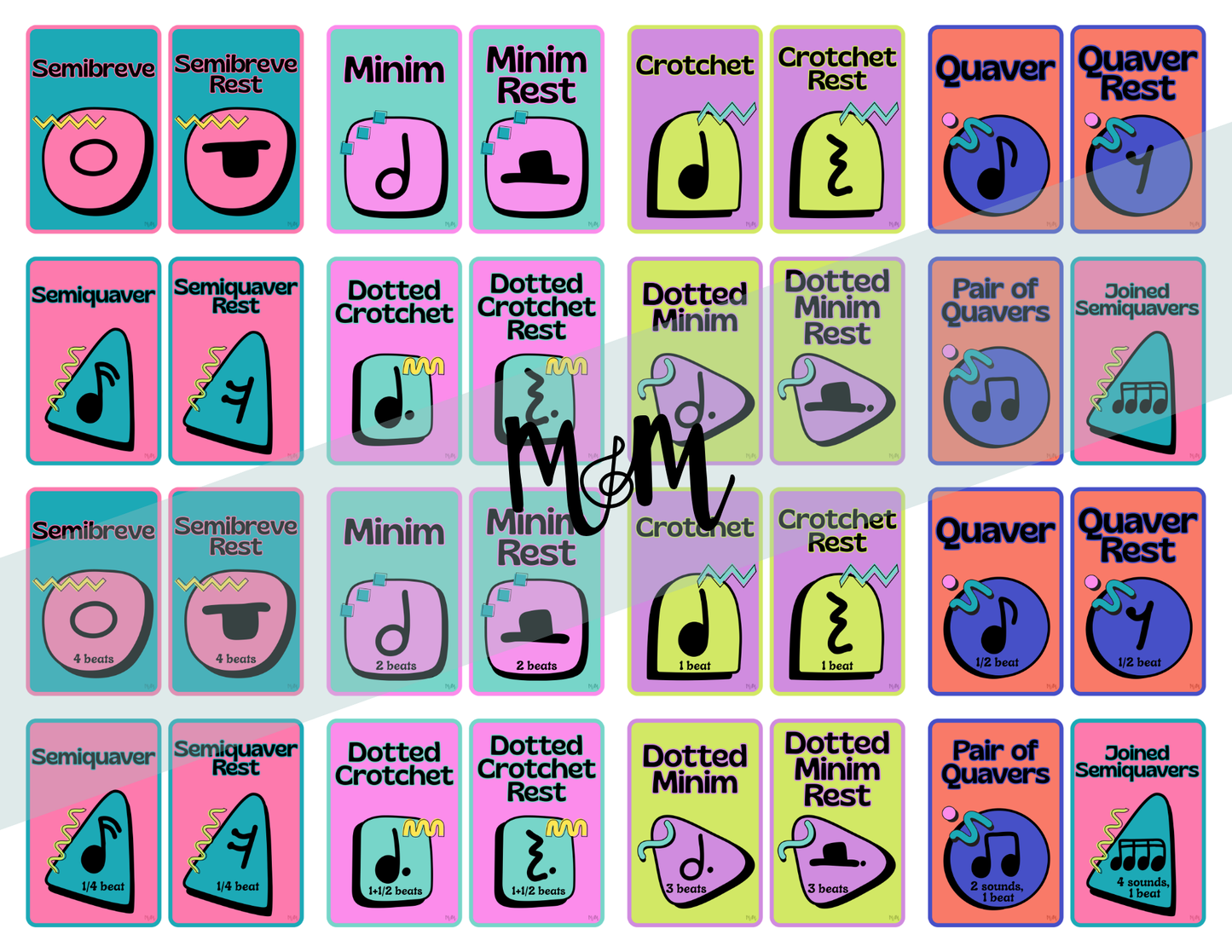 Retro Brights: Note Values Posters | Music Classroom Decor