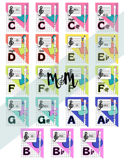 Retro Brights: Recorder Fingering Posters | Music Classroom Decor