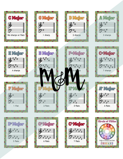 Spring Garden: Circle of Fifths & Key Signature Posters | Music Decor