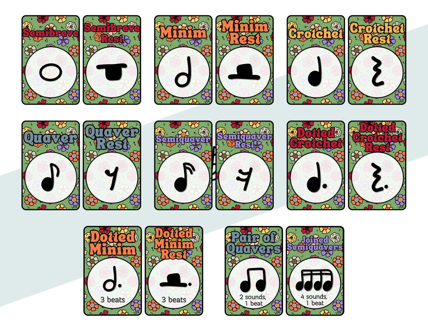 Spring Garden: UK Note Values Posters | UK Music Terms | Music Classroom Decor