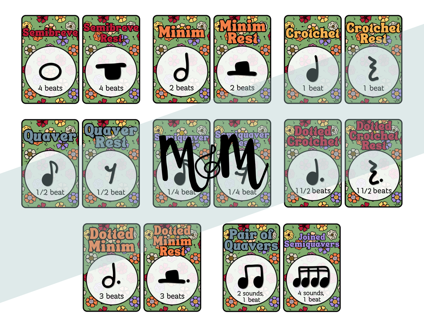 Spring Garden: UK Note Values Posters | UK Music Terms | Music Classroom Decor