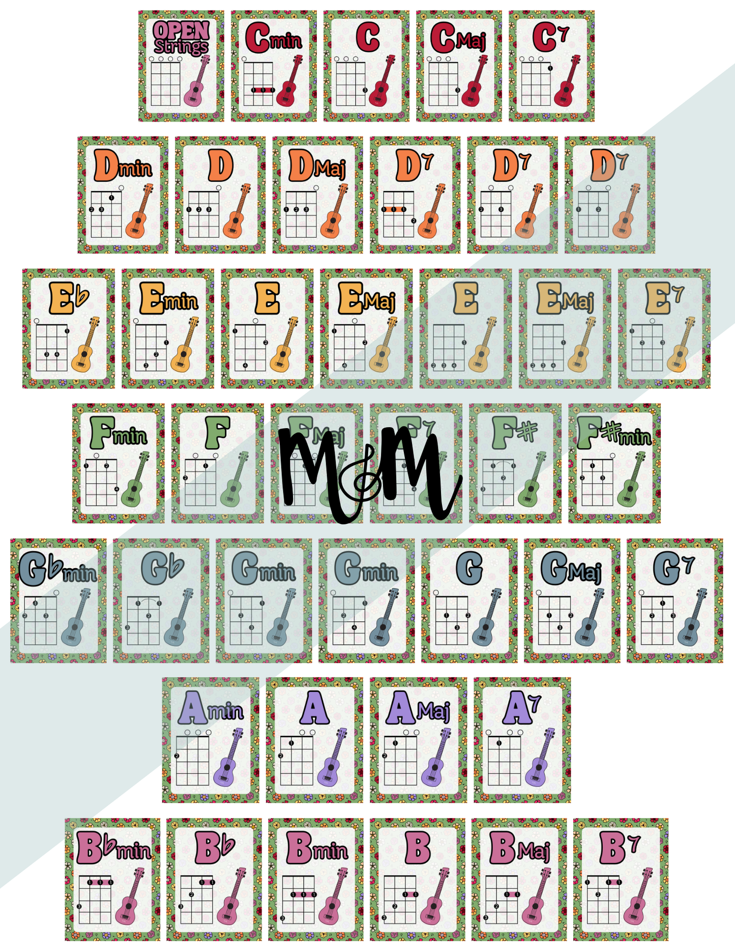 Spring Garden: Ukulele Chord Posters DIGITAL DOWNLOAD