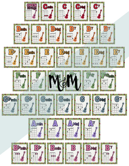 Spring Garden: Ukulele Chord Posters DIGITAL DOWNLOAD